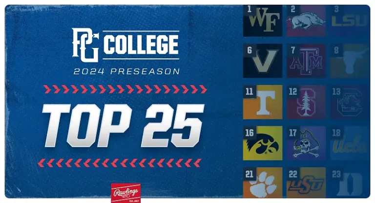 ontdek de top 25 college baseball teams voor week 1 van dit seizoen. volg de spannendste wedstrijden en blijf op de hoogte van de laatste ranglijsten en spelersprestaties.