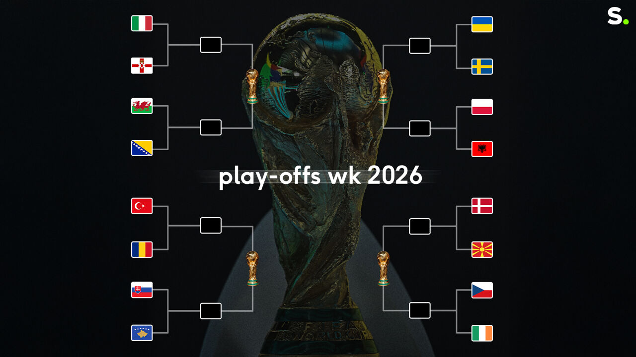 ontdek onze gedetailleerde voorspellingen voor de wk 2026 wedstrijd tegen paraguay. analyse, tips en verwachtingen voor een spannende voetbalwedstrijd.