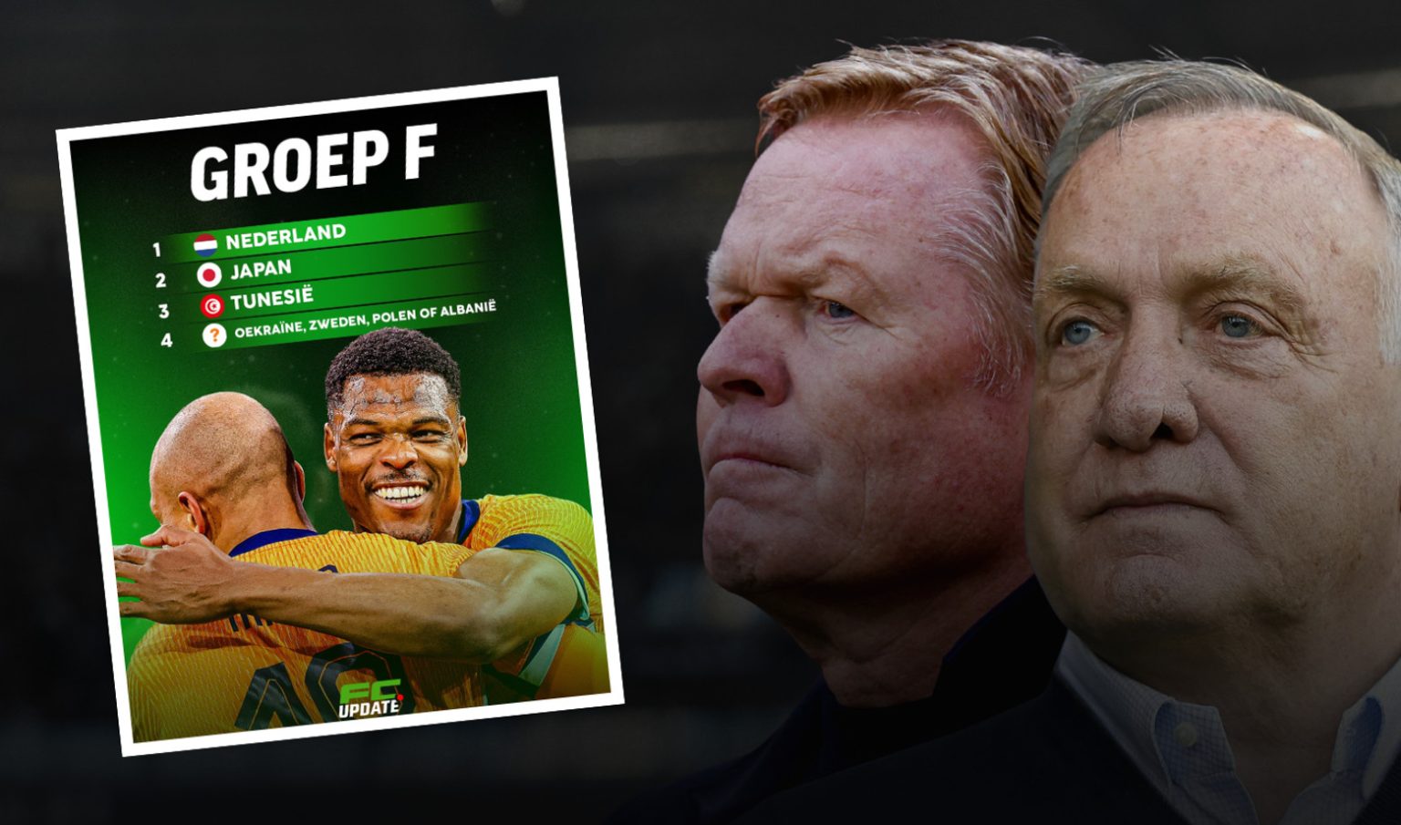 ontdek onze wk 2026 voorspellingen met australië, slowakije, kosovo, turkije en roemenië als mogelijke winnaars. analyse van kansen en verrassingen.