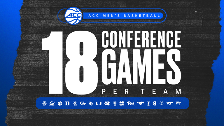 bekijk live updates en klassementsprognoses voor acc basketbal. blijf op de hoogte van de nieuwste scores, standen en voorspellingen.