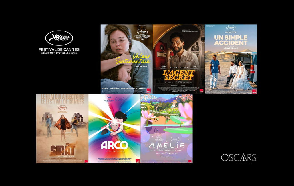 ontdek de voorspellingen voor de beste acteur bij de oscars 2026. blijf op de hoogte van de favorieten en trends voor de prestigieuze filmprijs.
