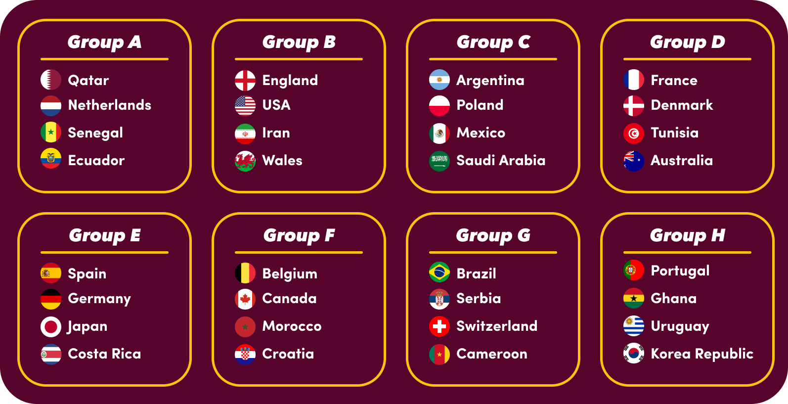 ontdek de kansen en voorspellingen voor de wk 2026 wedstrijd tussen canada en qatar. blijf op de hoogte van analyses, statistieken en wedstrijdoverzichten.