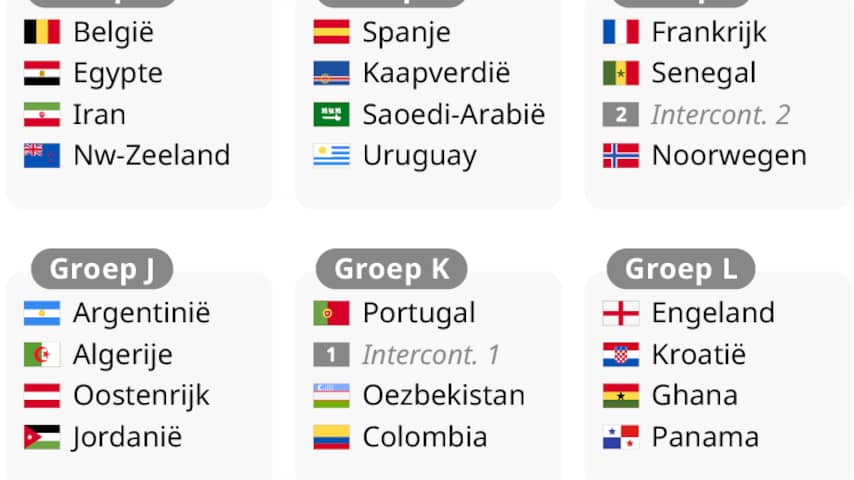 ontdek onze voorspelling voor de wk 2026 wedstrijd tussen oezbekistan en colombia, inclusief analyse van teams, strategieën en kansberekeningen.