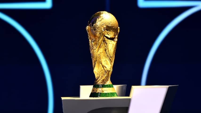 ontdek de wk 2026 voorspellingen voor tsjechië, ierland, denemarken en noord-macedonië. analyse van kansen, sterkte en verwachtingen voor deze teams tijdens het wereldkampioenschap voetbal.