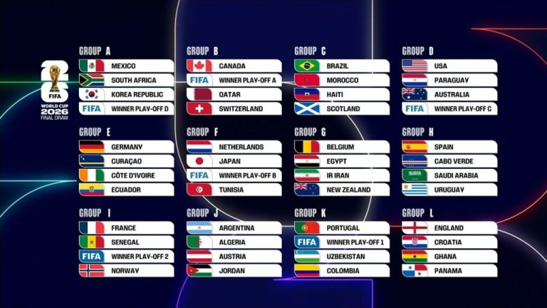 ontdek onze voorspellingen voor de wk 2026 wedstrijd tegen australië. analyse van teams, kansen en mogelijke uitkomsten.