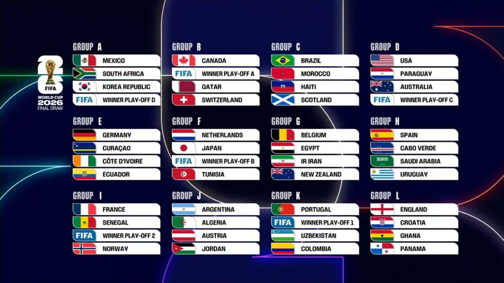 ontdek onze voorspellingen voor de wk 2026 wedstrijd tegen australië. analyse van teams, kansen en mogelijke uitkomsten.