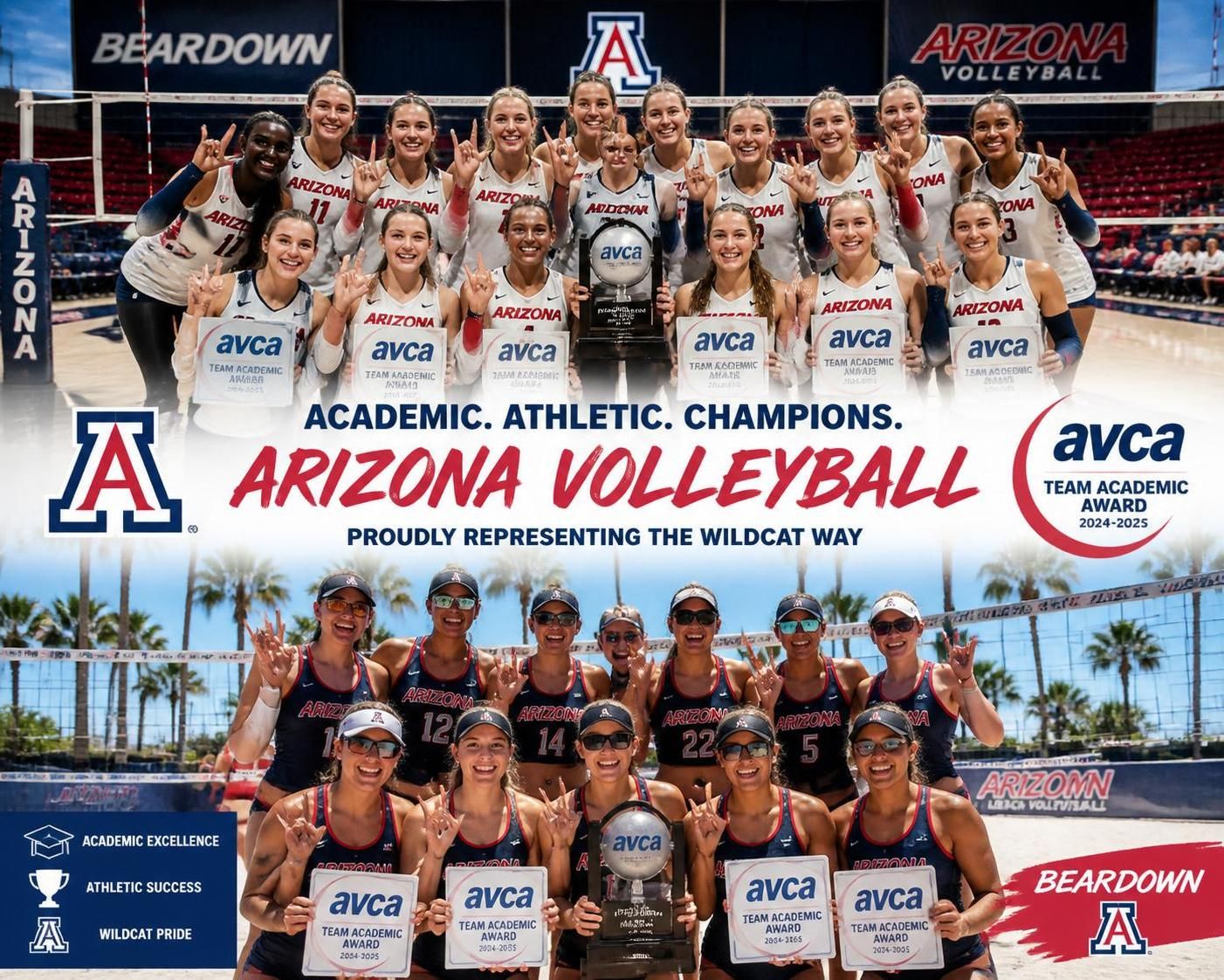 arizona indoor- en beachvolleybalteams geëerd met prestigieuze avca academische teamprijzen voor uitmuntende prestaties op en naast het veld.